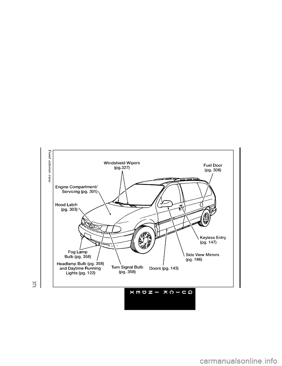FORD WINDSTAR 1996 1.G Owners Manual 371
[QI02100(ALL)06/94]
full page art:0050001-C
Front exterior view
File:wnqis.ex
Update:Tue Mar 19 14:45:17 1996 