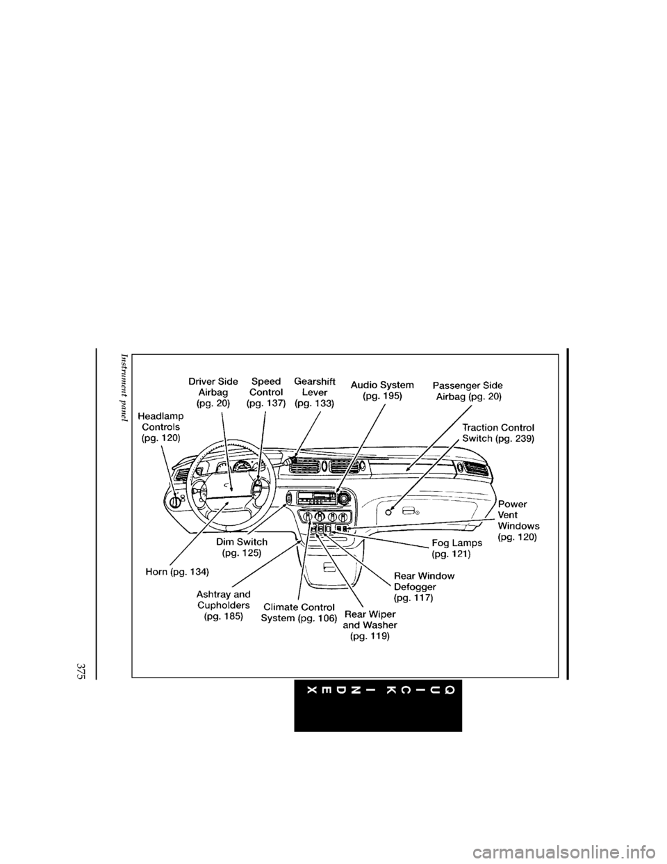 FORD WINDSTAR 1996 1.G Owners Manual 375
[QI02500(ALL)04/95]
full page art:0050005-F
Instrument panel
File:wnqis.ex
Update:Tue Mar 19 14:45:17 1996 