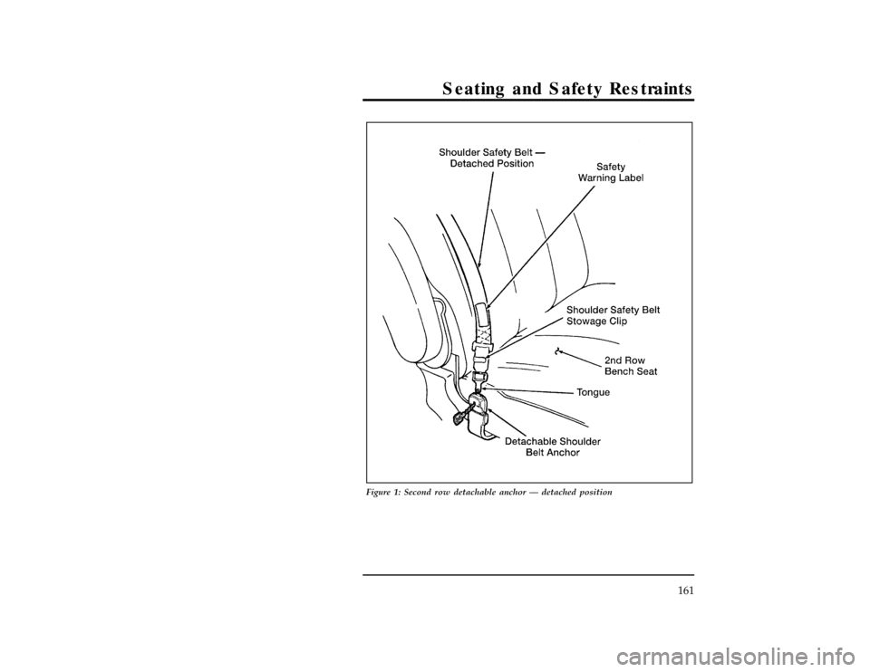 FORD WINDSTAR 1997 1.G Owners Manual Seating and Safety Restraints
161
[SS08000(ALL)01/96]
27-1/2 pica art:0050169-F
Figure 1: Second row detachable anchor Ð detached position
File:06wnsss.ex
Update:Thu Jul 18 11:00:49 1996 