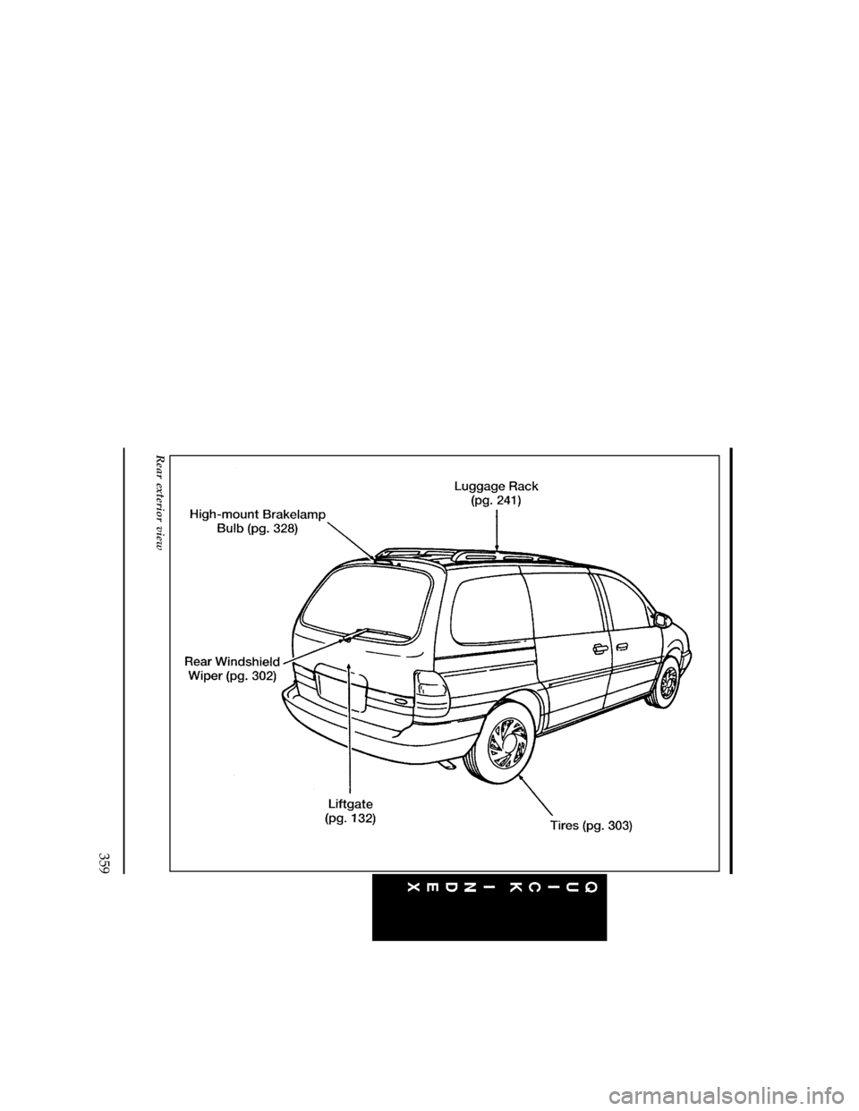 FORD WINDSTAR 1997 1.G Owners Manual 359
[QI02200(ALL)07/95]
full page art:0050002-C
Rear exterior view
File:16wnqis.ex
Update:Fri Aug  2 10:11:19 1996 