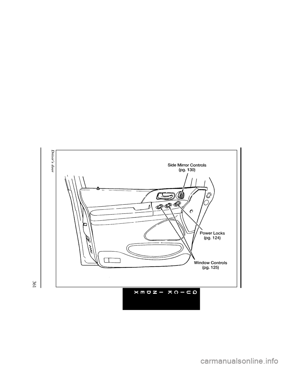 FORD WINDSTAR 1997 1.G Owners Manual 361
[QI02400(ALL)07/95]
full page art:0050004-C
Drivers door
File:16wnqis.ex
Update:Fri Aug  2 10:11:19 1996 