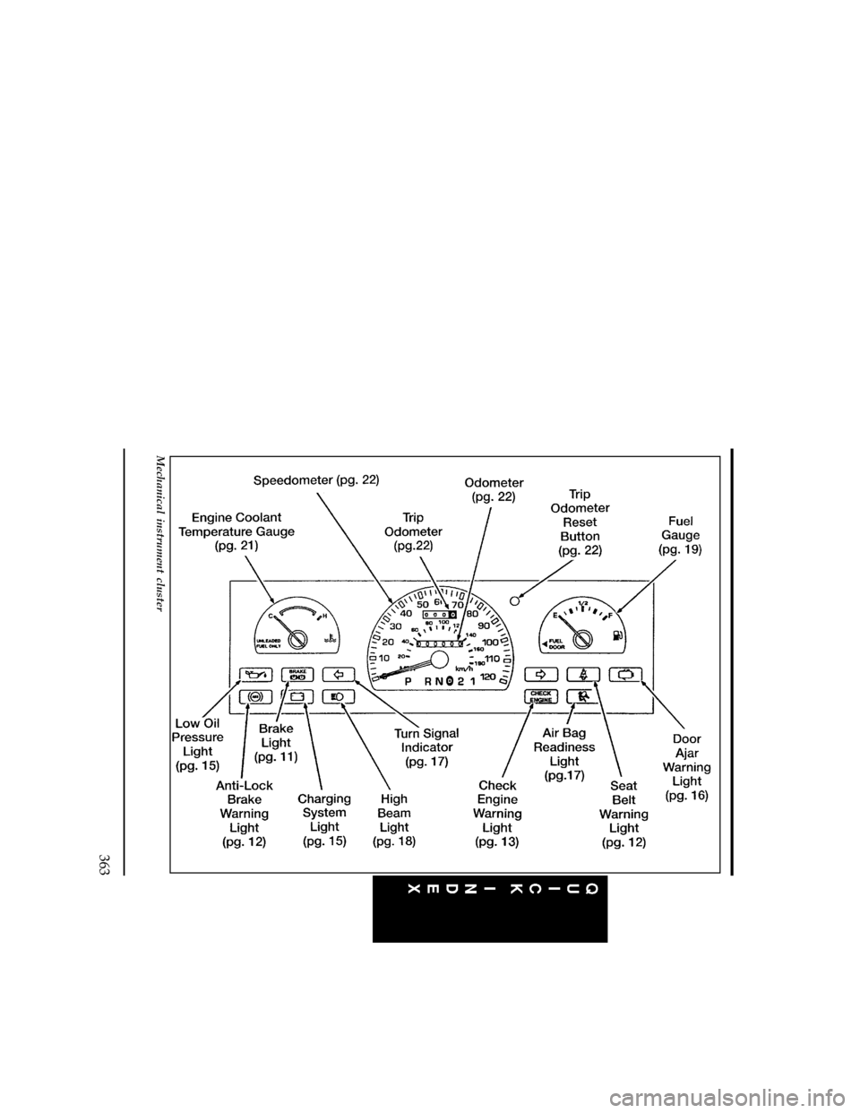 FORD WINDSTAR 1997 1.G Owners Manual 363
[QI02601(ALL)07/95]
33-1/2 pica art:0050231-E
Mechanical instrument cluster
File:16wnqis.ex
Update:Fri Aug  2 10:11:19 1996 