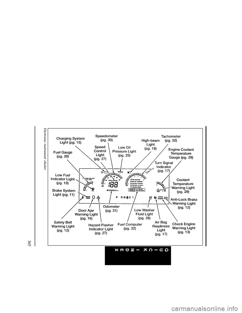 FORD WINDSTAR 1997 1.G Owners Manual 365
[QI02750(ALL)07/95]
full page art:0050006-H
Electronic instrument cluster
File:16wnqis.ex
Update:Fri Aug  2 10:11:19 1996 