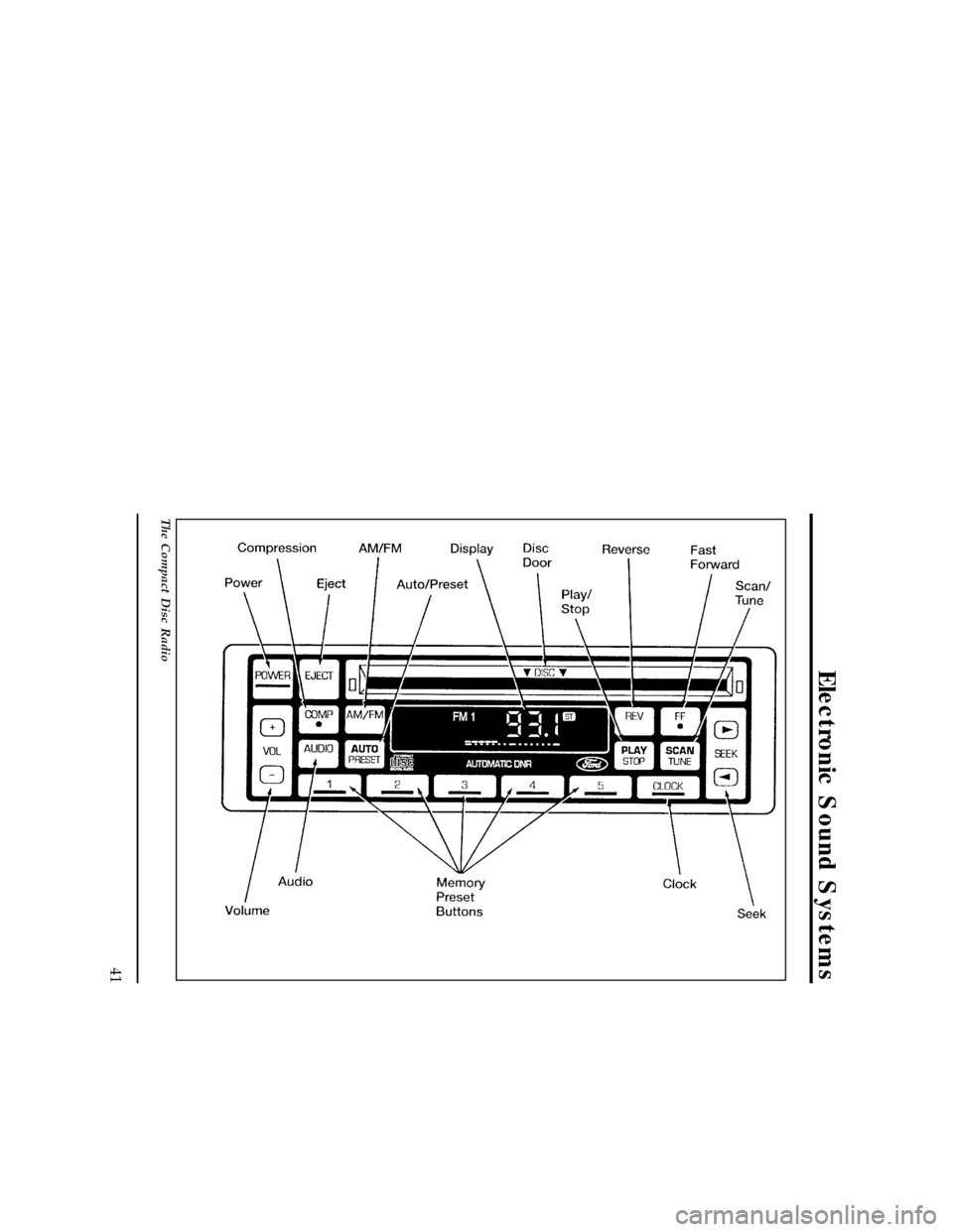 FORD WINDSTAR 1997 1.G Service Manual 41
Electronic Sound Systems
[AS01100(ALL)04/95]
33-1/2 pica
art:0060674-B
The Compact Disc Radio
File:04wnass.ex
Update:Mon Jul  8 14:13:42 1996 