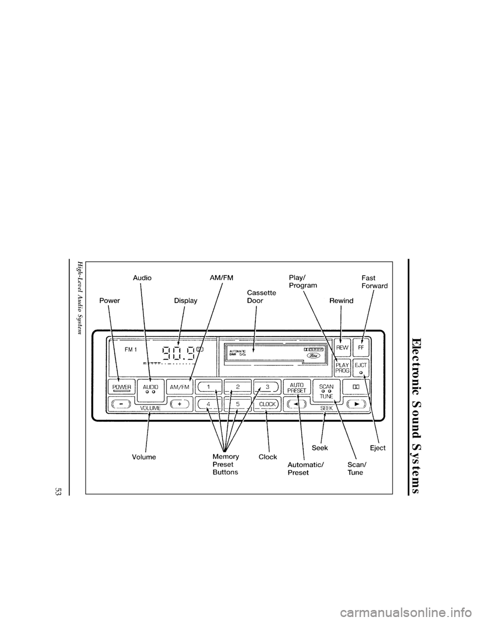 FORD WINDSTAR 1997 1.G Workshop Manual Electronic Sound Systems
53
[AS09925(ALL)04/95]
33-1/2 pica
art:0060675-B
High-Level Audio System
File:04wnass.ex
Update:Mon Jul  8 14:13:42 1996 
