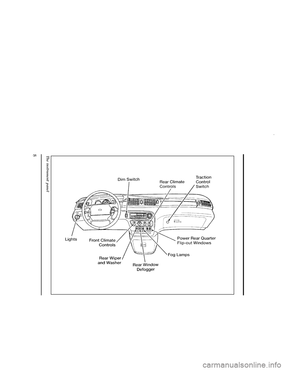 FORD WINDSTAR 1997 1.G Owners Manual 8
[IS00800(ALL)01/96]
33-1/2 pica art:0050063-E
The instrument panel
File:03wniss.ex
Update:Thu Jul 18 10:55:19 1996 