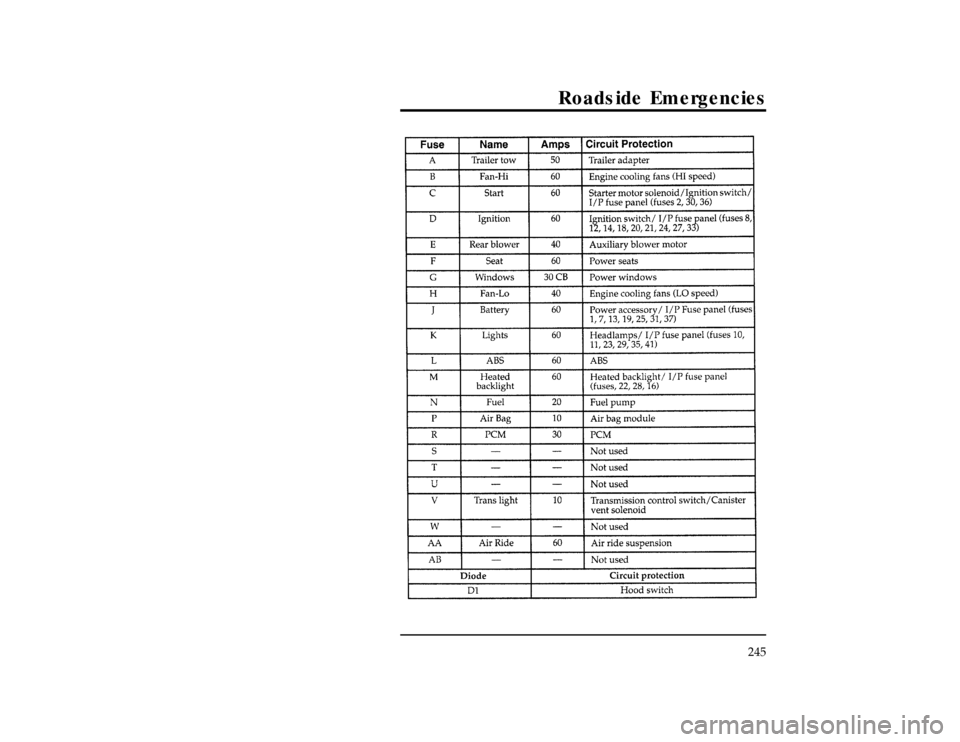 FORD WINDSTAR 1998 1.G Owners Manual Roadside Emergencies
245
[ER04400(ALL)01/96]
thirty-two pica
chart:0050115-GFile:10wners.ex
Update:Mon Oct  7 11:47:52 1996 
