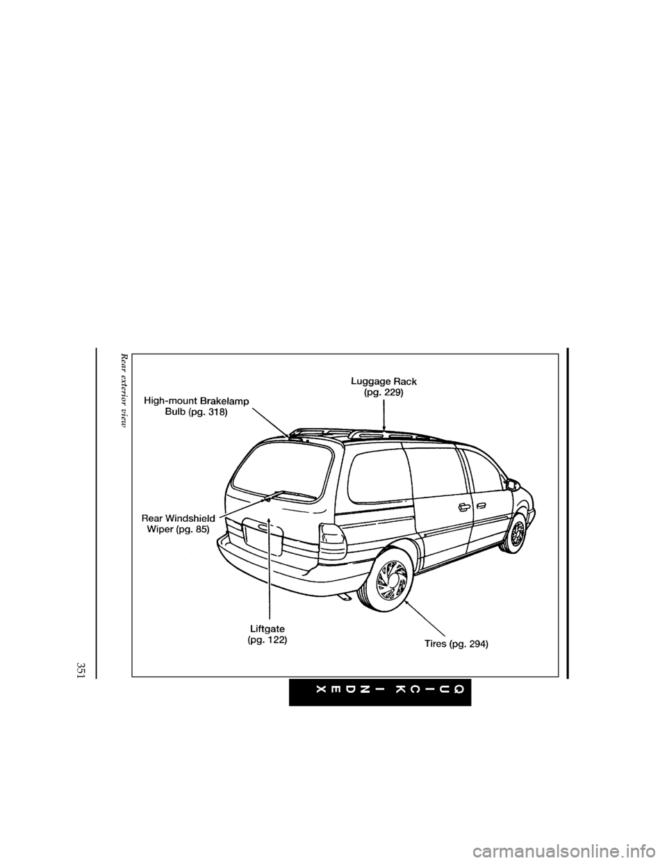 FORD WINDSTAR 1998 1.G Owners Manual 351
[QI02200(ALL)07/96]
full page art:0050002-D
Rear exterior view
File:16wnqis.ex
Update:Mon Oct 14 09:19:28 1996 