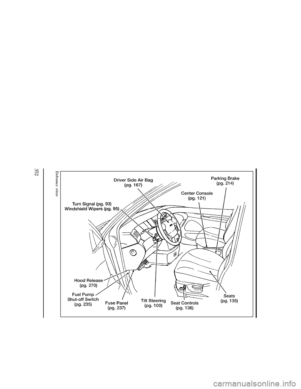 FORD WINDSTAR 1998 1.G Owners Manual 352
[QI02300(ALL)07/96]
full page art:0050003-E
Entrance view
File:16wnqis.ex
Update:Mon Oct 14 09:19:28 1996 