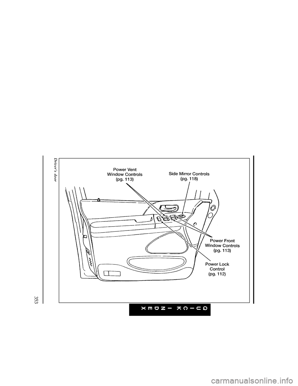 FORD WINDSTAR 1998 1.G Owners Manual 353
[QI02400(ALL)07/96]
full page art:0050004-D
Drivers door
File:16wnqis.ex
Update:Mon Oct 14 09:19:28 1996 