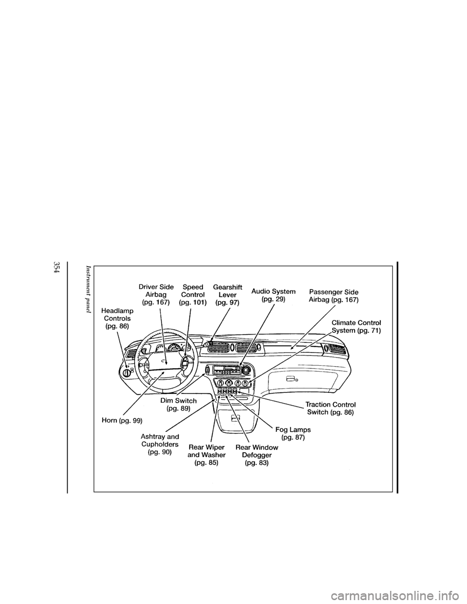 FORD WINDSTAR 1998 1.G Owners Manual 354
[QI02500(ALL)07/96]
full page art:0050005-H
Instrument panel
File:16wnqis.ex
Update:Mon Oct 14 09:19:28 1996 