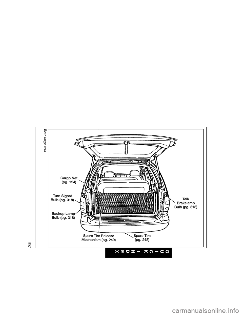 FORD WINDSTAR 1998 1.G Owners Manual 357
[QI02800(ALL)07/96]
full page art:0050008-F
Rear cargo area
File:16wnqis.ex
Update:Mon Oct 14 09:19:28 1996 