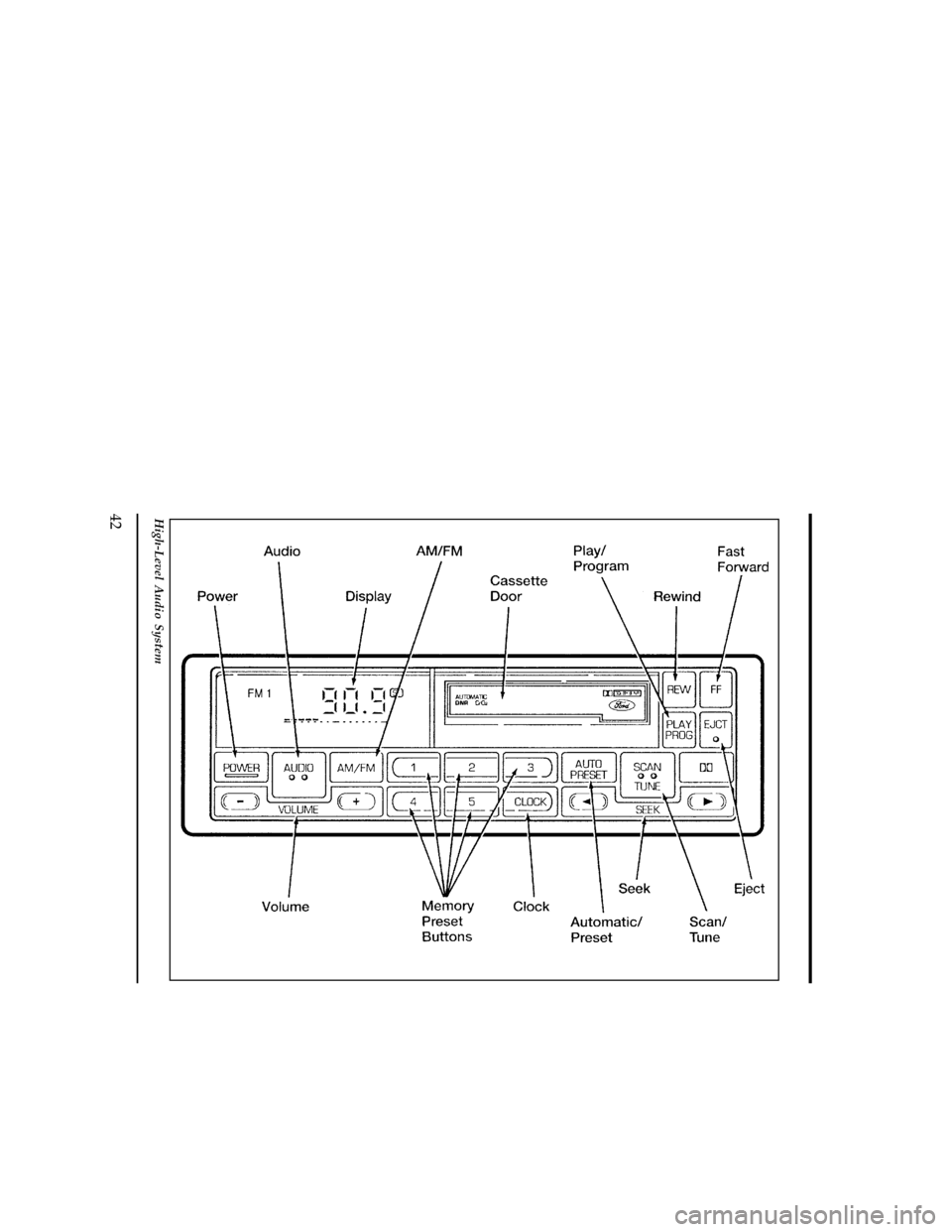 FORD WINDSTAR 1998 1.G Owners Manual 42
[AS09925(ALL)04/95]
33-1/2 pica
art:0060675-B
High-Level Audio System
File:04wnass.ex
Update:Fri Sep 27 13:16:38 1996 