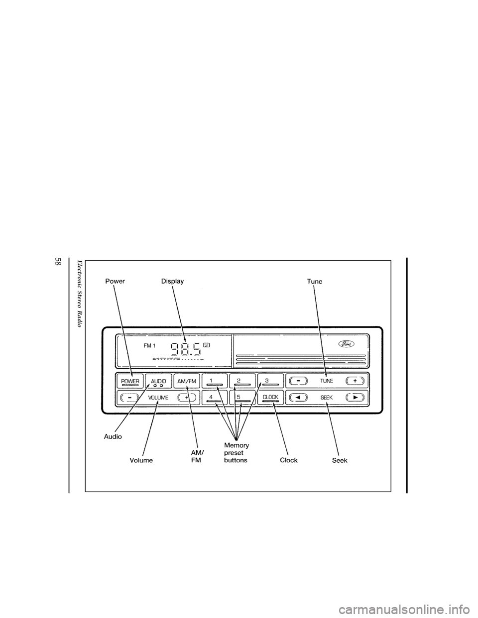 FORD WINDSTAR 1998 1.G Workshop Manual 58
[AS21200(ALL)09/94]
33-1/2 pica
art:0060677-A
Electronic Stereo Radio
File:04wnass.ex
Update:Fri Sep 27 13:16:38 1996 