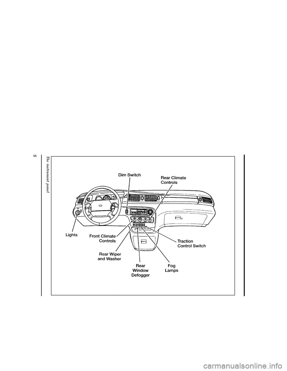 FORD WINDSTAR 1998 1.G Owners Manual 8
[IS00800(ALL)01/96]
33-1/2 pica art:0050063-F
The instrument panel
File:03wniss.ex
Update:Fri Oct 11 10:45:38 1996 