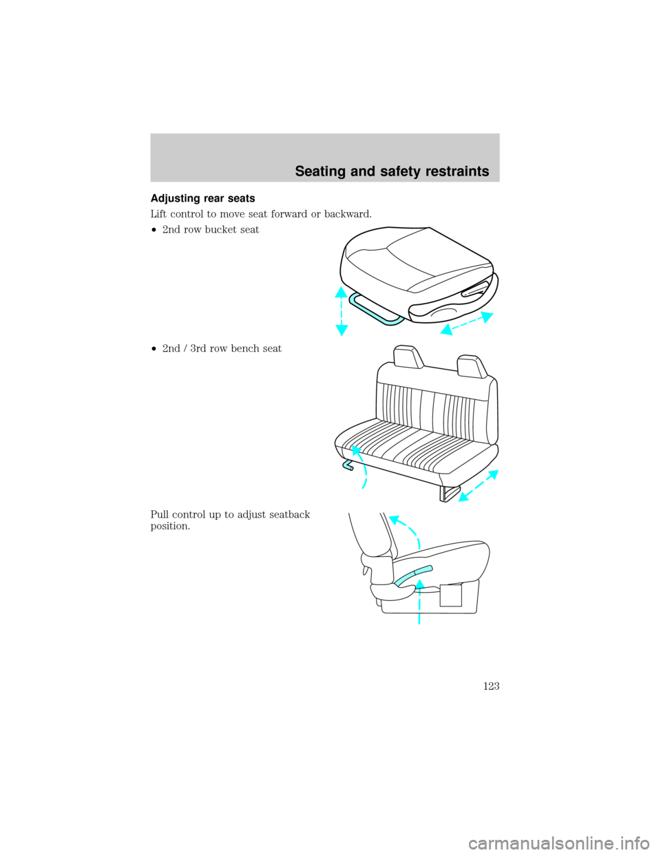 FORD WINDSTAR 2000 2.G Owners Manual Adjusting rear seats
Lift control to move seat forward or backward.
²2nd row bucket seat
²2nd / 3rd row bench seat
Pull control up to adjust seatback
position.
Seating and safety restraints
123 