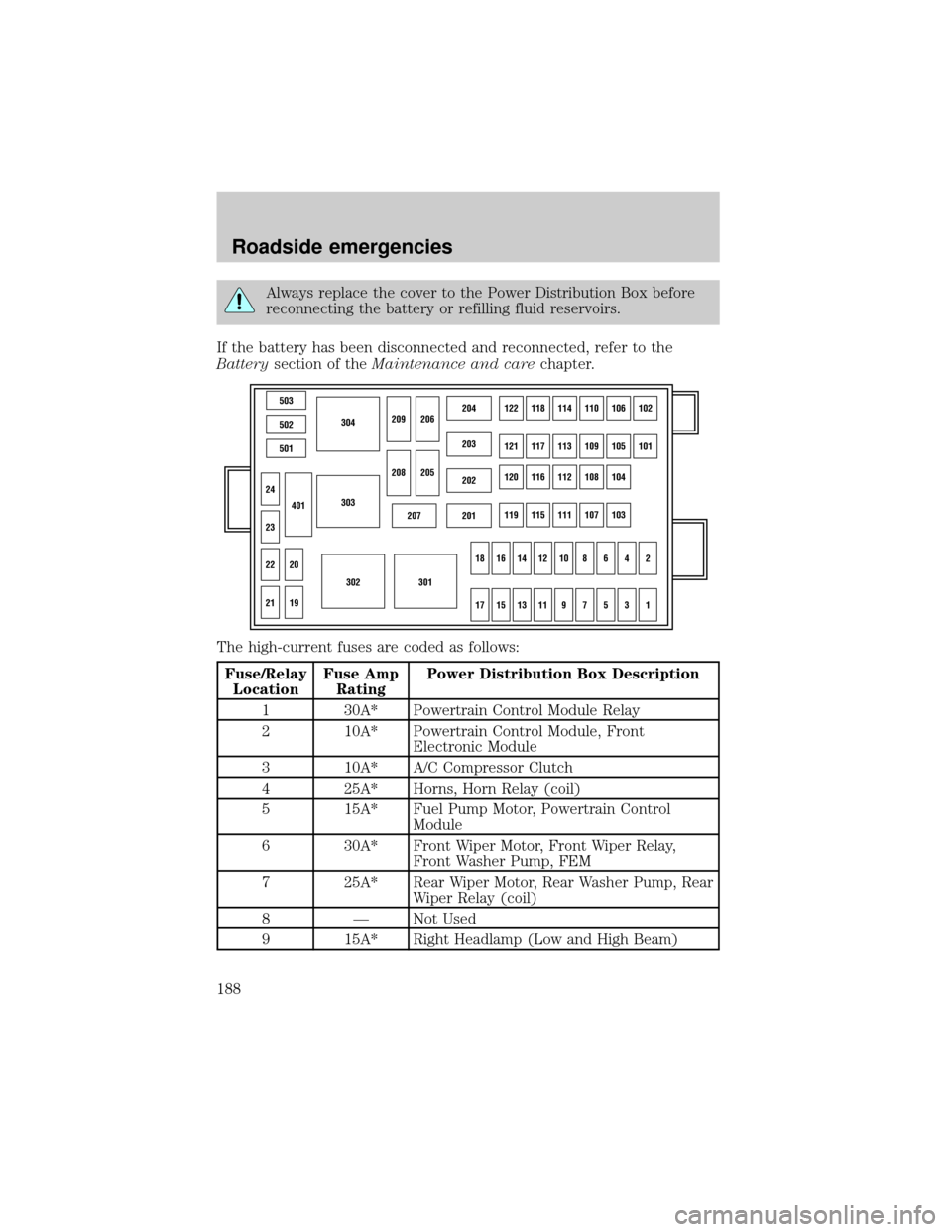 FORD WINDSTAR 2000 2.G Owners Manual Always replace the cover to the Power Distribution Box before
reconnecting the battery or refilling fluid reservoirs.
If the battery has been disconnected and reconnected, refer to the
Batterysection 