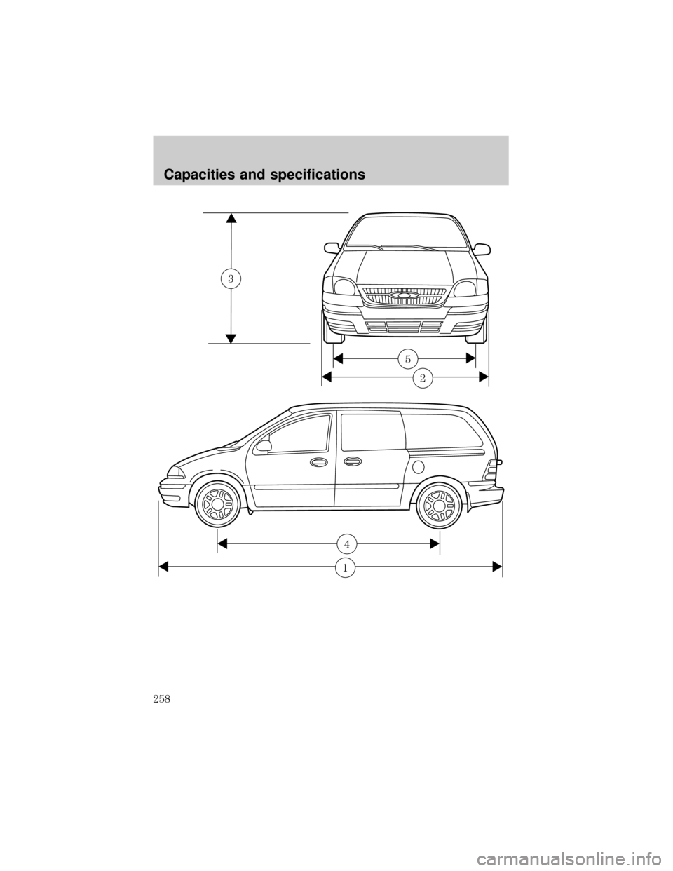 FORD WINDSTAR 2000 2.G Owners Manual 2
5
3
1
4
Capacities and specifications
258 FORD WINDSTAR 2000 2.G Owners Manual 2
5
3
1
4
Capacities and specifications
258