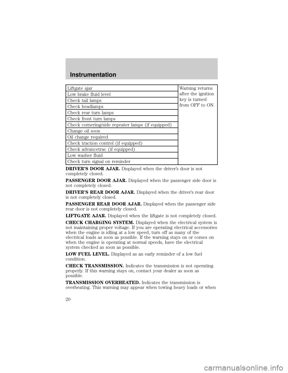 FORD WINDSTAR 2001 2.G User Guide Liftgate ajar Warning returns
after the ignition
key is turned
from OFF to ON Low brake fluid level
Check tail lamps
Check headlamps
Check rear turn lamps
Check front turn lamps
Check cornering/side r