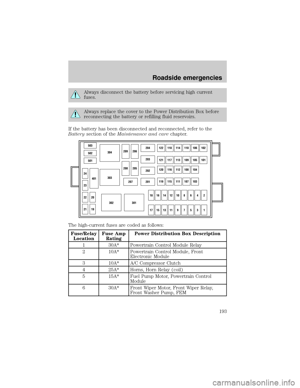 FORD WINDSTAR 2001 2.G Owners Manual Always disconnect the battery before servicing high current
fuses.
Always replace the cover to the Power Distribution Box before
reconnecting the battery or refilling fluid reservoirs.
If the battery 