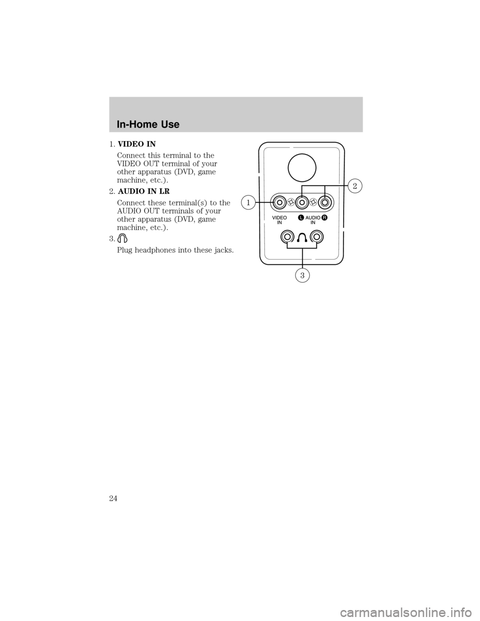 FORD WINDSTAR 2002 2.G Rear Seat Entertainment System Manual 1.VIDEO IN
Connect this terminal to the
VIDEO OUT terminal of your
other apparatus (DVD, game
machine, etc.).
2.AUDIO IN LR
Connect these terminal(s) to the
AUDIO OUT terminals of your
other apparatus