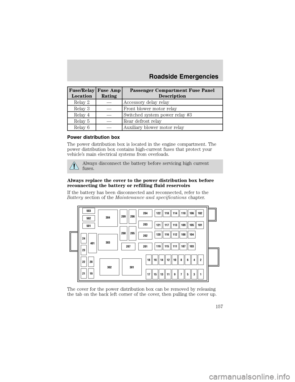 FORD WINDSTAR 2003 2.G Owners Manual Fuse/Relay
LocationFuse Amp
RatingPassenger Compartment Fuse Panel
Description
Relay 2—Accessory delay relay
Relay 3—Front blower motor relay
Relay 4—Switched system power relay #3
Relay 5—Rea