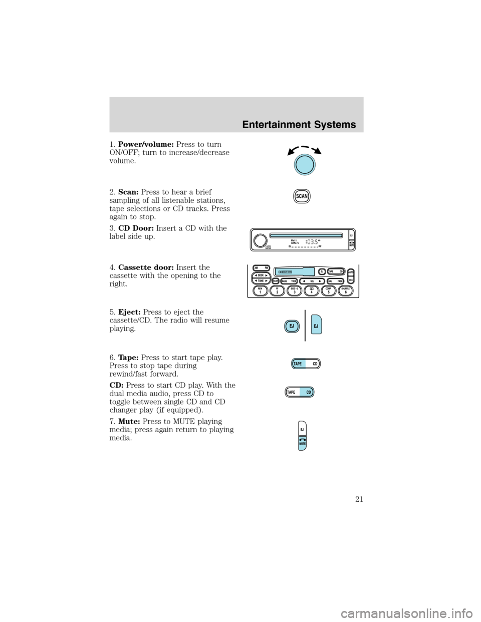 FORD WINDSTAR 2003 2.G Owners Manual 1.Power/volume:Press to turn
ON/OFF; turn to increase/decrease
volume.
2.Scan:Press to hear a brief
sampling of all listenable stations,
tape selections or CD tracks. Press
again to stop.
3.CD Door:In