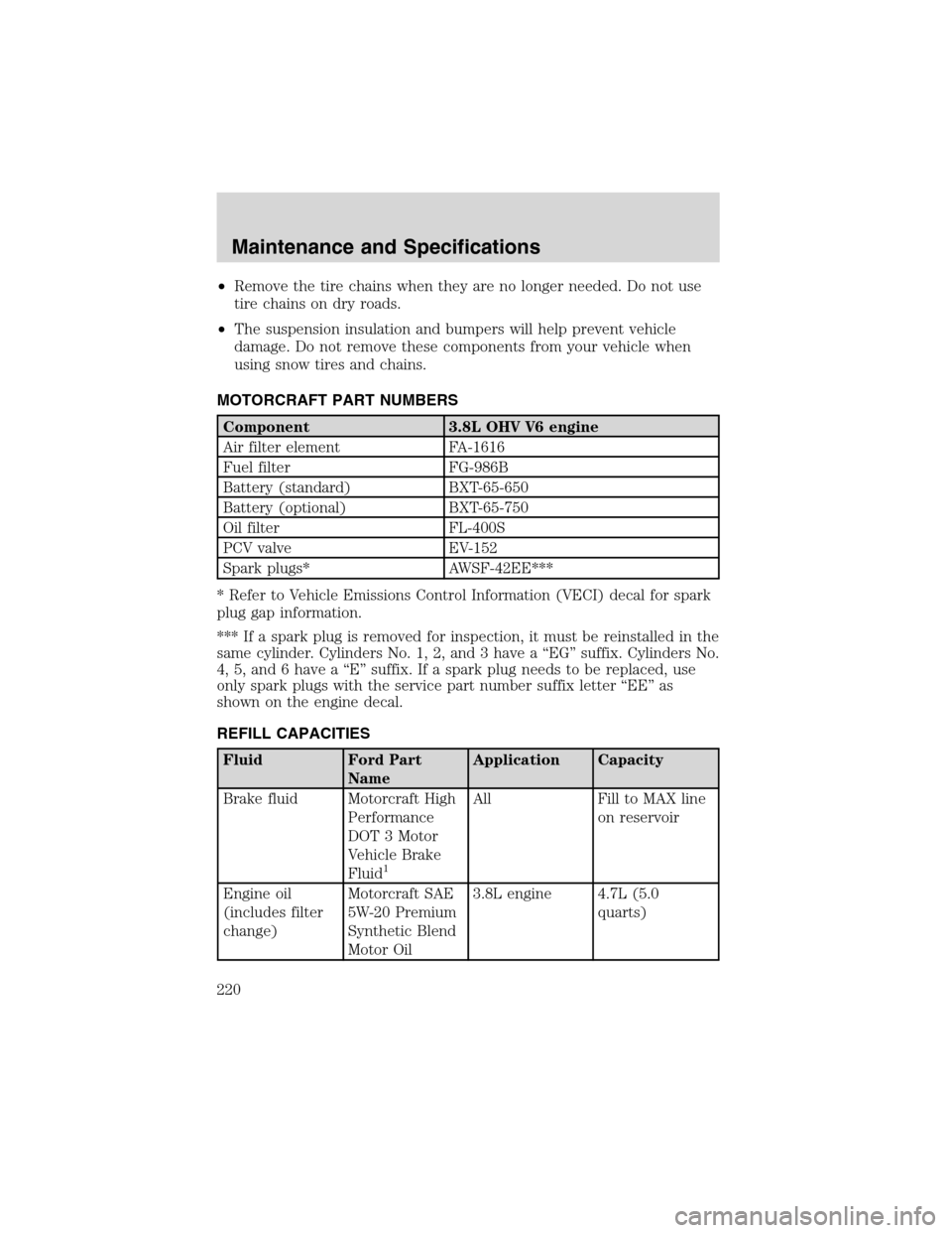 FORD WINDSTAR 2003 2.G Owners Manual •Remove the tire chains when they are no longer needed. Do not use
tire chains on dry roads.
•The suspension insulation and bumpers will help prevent vehicle
damage. Do not remove these components