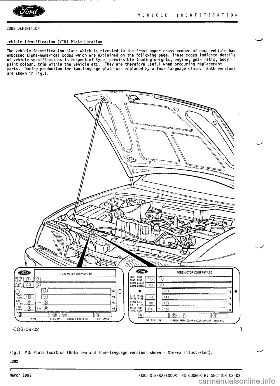 FORD ESCORT RS COSWORTH 1995 1.G User Guide 