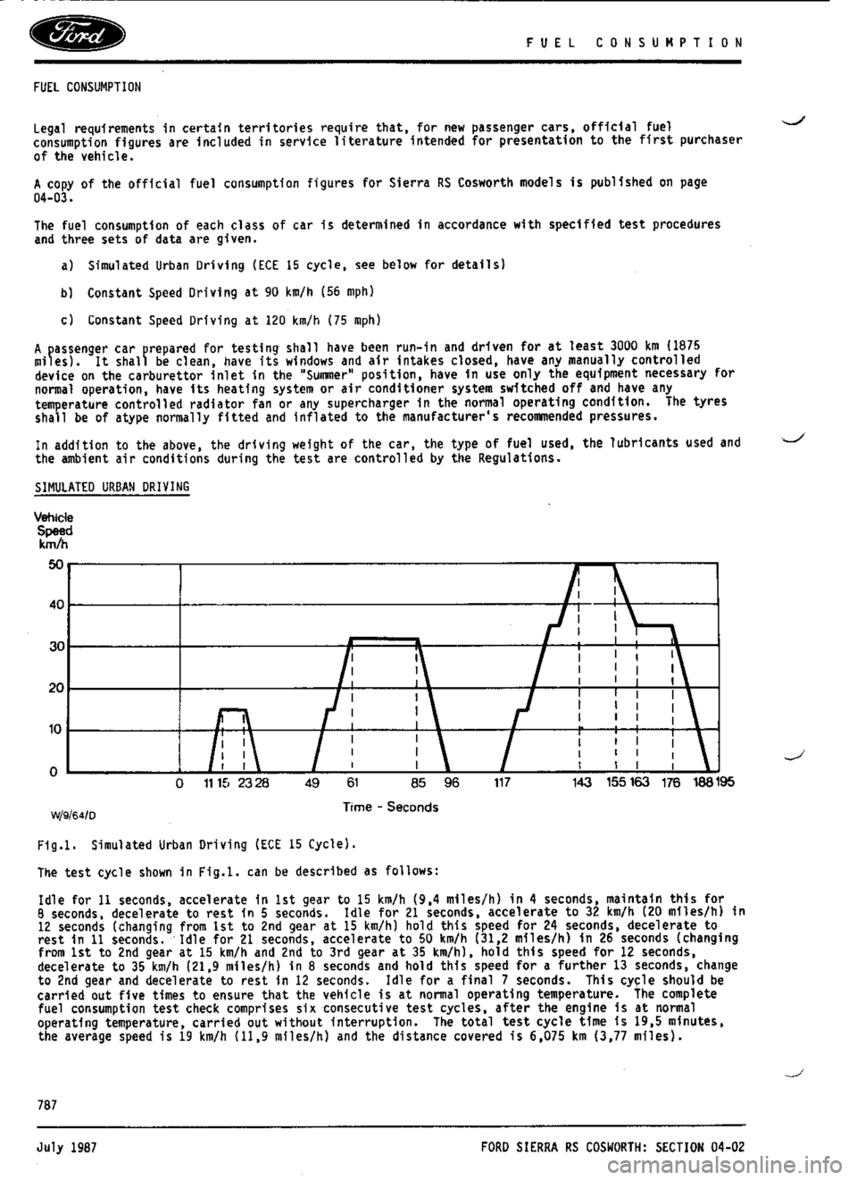 FORD ESCORT RS COSWORTH 1995 1.G User Guide 