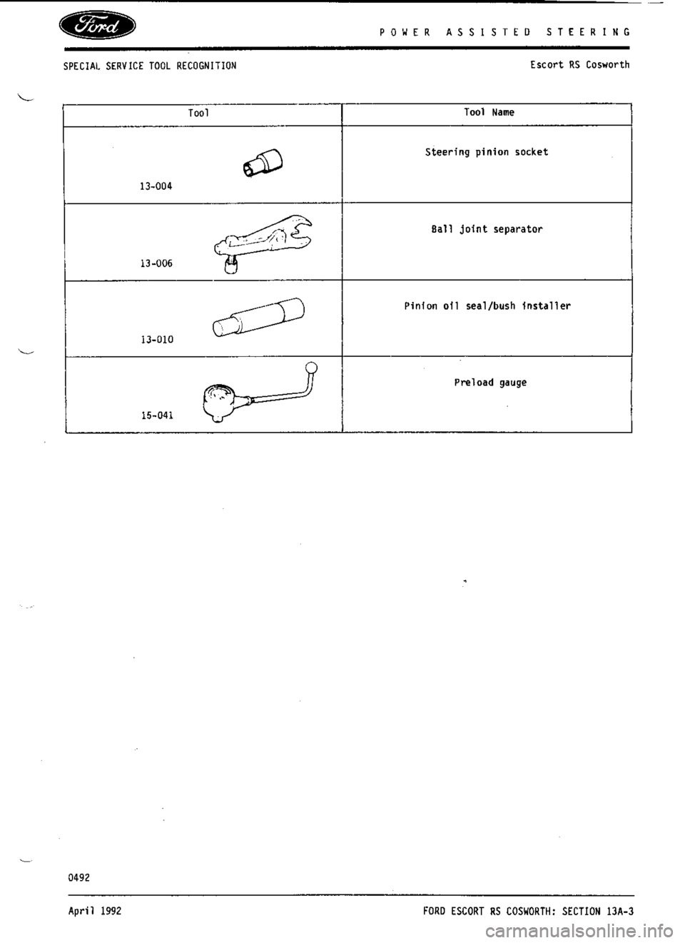 FORD SIERRA RS COSWORTH 1986 1.G Workshop Manual FORD SIERRA RS COSWORTH 1986 1.G Workshop Manual