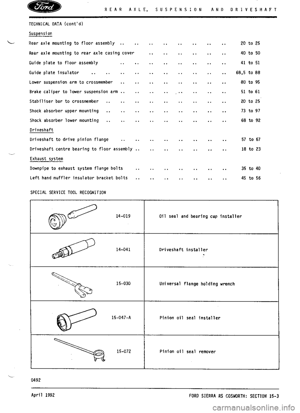 FORD SIERRA RS COSWORTH 1988 1.G Workshop Manual 