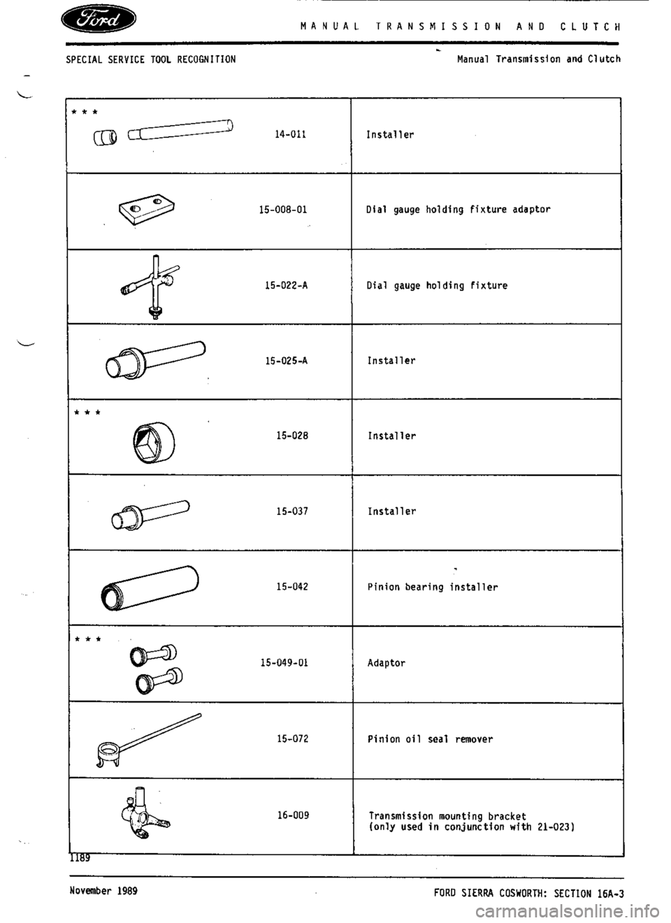 FORD SIERRA RS COSWORTH 1988 1.G Workshop Manual 