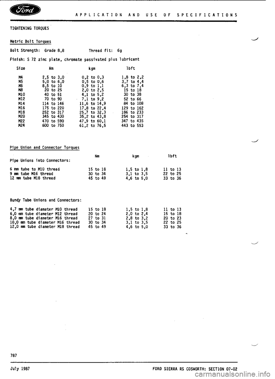 FORD SIERRA RS COSWORTH 1986 1.G Owners Guide 