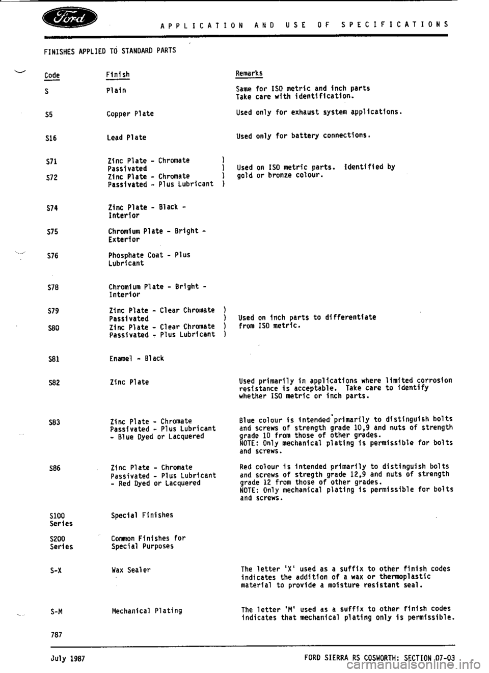 FORD SIERRA RS COSWORTH 1986 1.G Owners Guide 