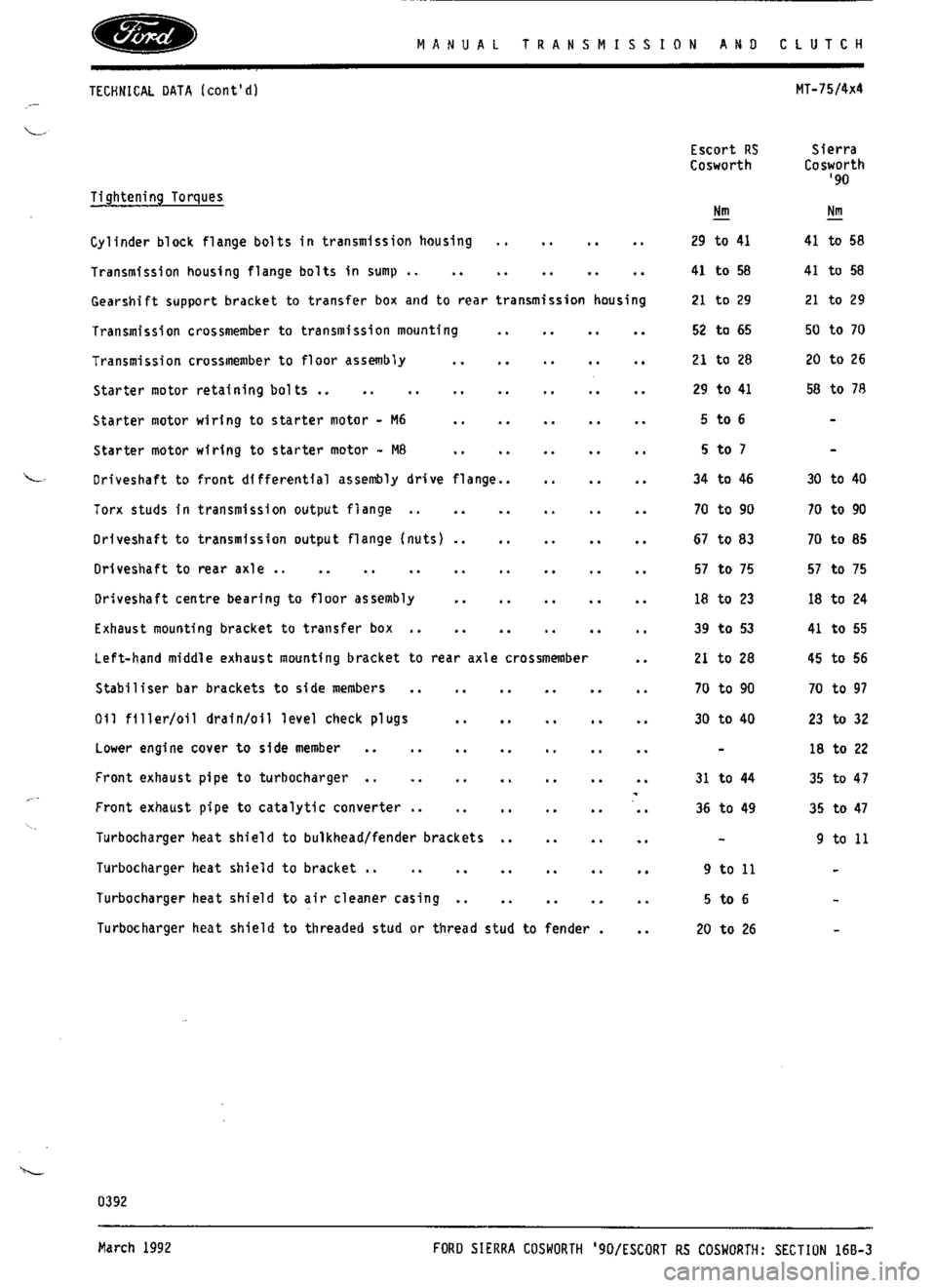 FORD SIERRA RS COSWORTH 1986 1.G Workshop Manual FORD SIERRA RS COSWORTH 1986 1.G Workshop Manual