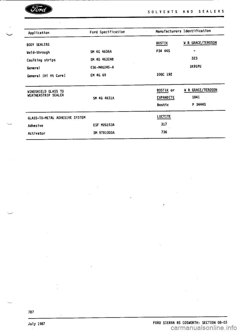 FORD SIERRA RS COSWORTH 1986 1.G Service Manual 