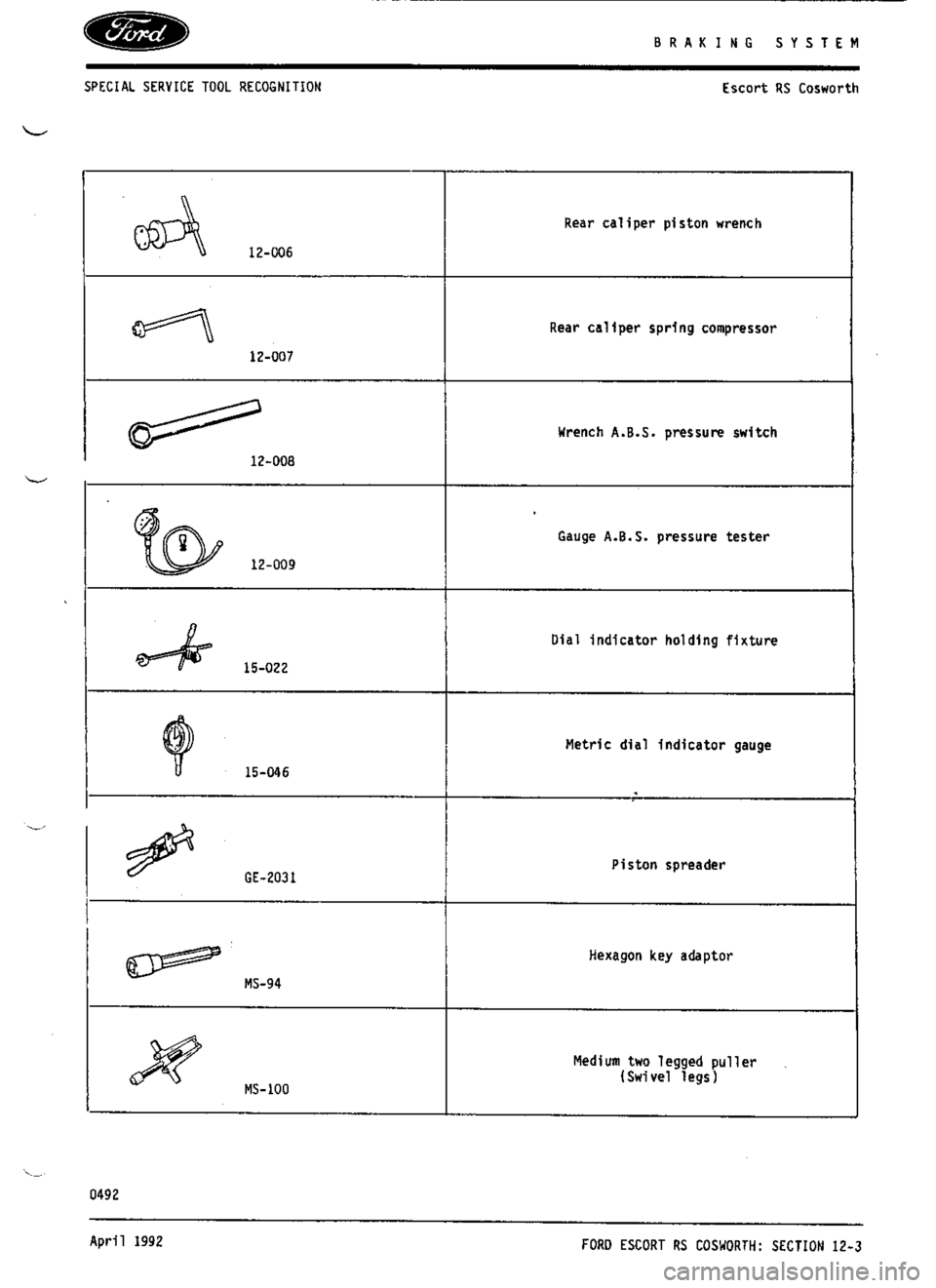 FORD SIERRA RS COSWORTH 1986 1.G Repair Manual FORD SIERRA RS COSWORTH 1986 1.G Repair Manual