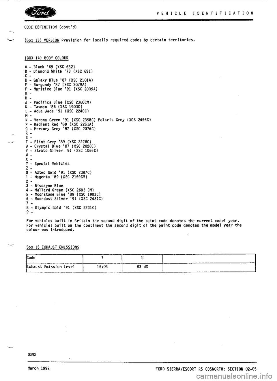 FORD ESCORT RS COSWORTH 1996 1.G Workshop Manual 