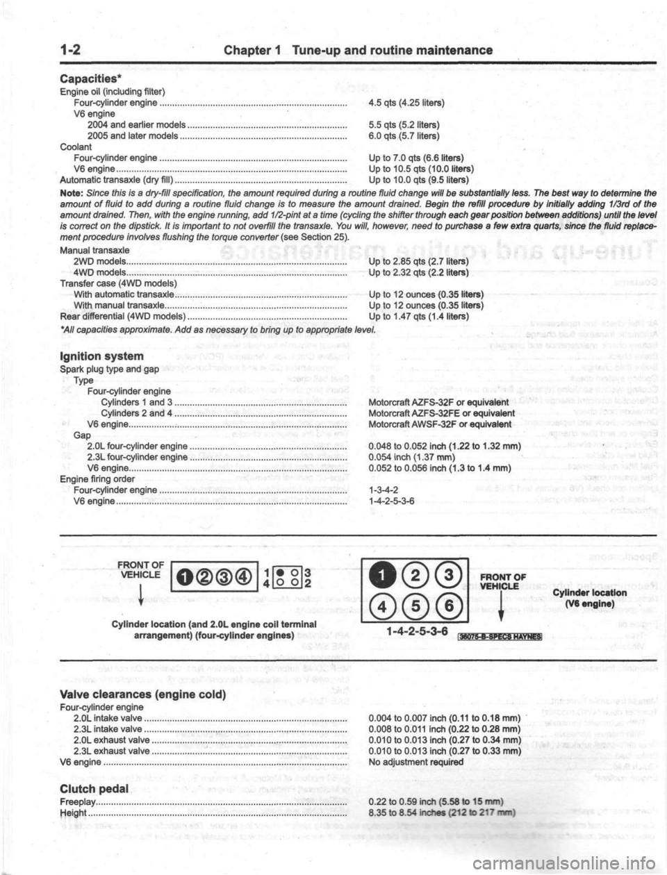 FORD ESCAPE 2001 1.G Owners Manual 