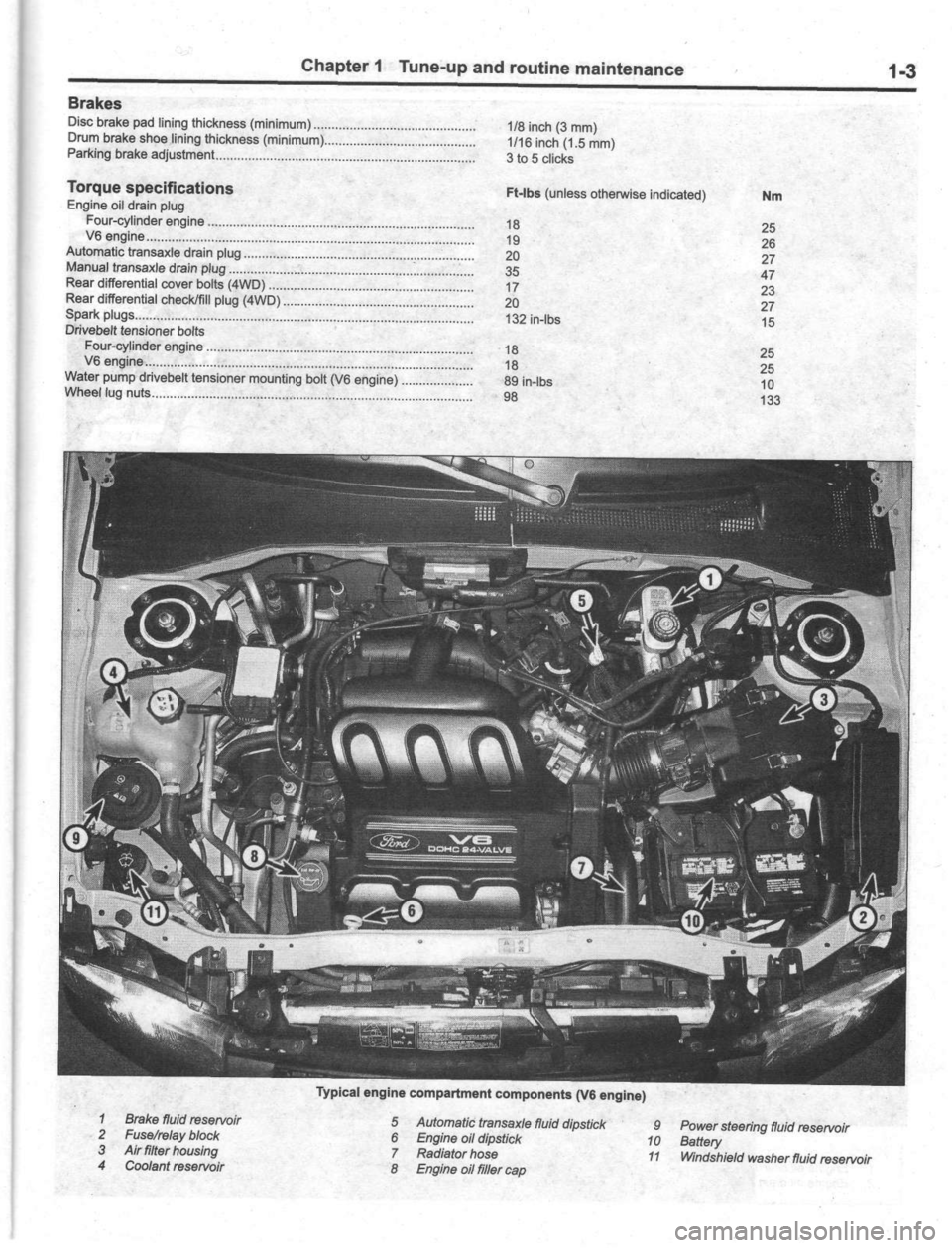 FORD ESCAPE 2001 1.G Owners Manual 