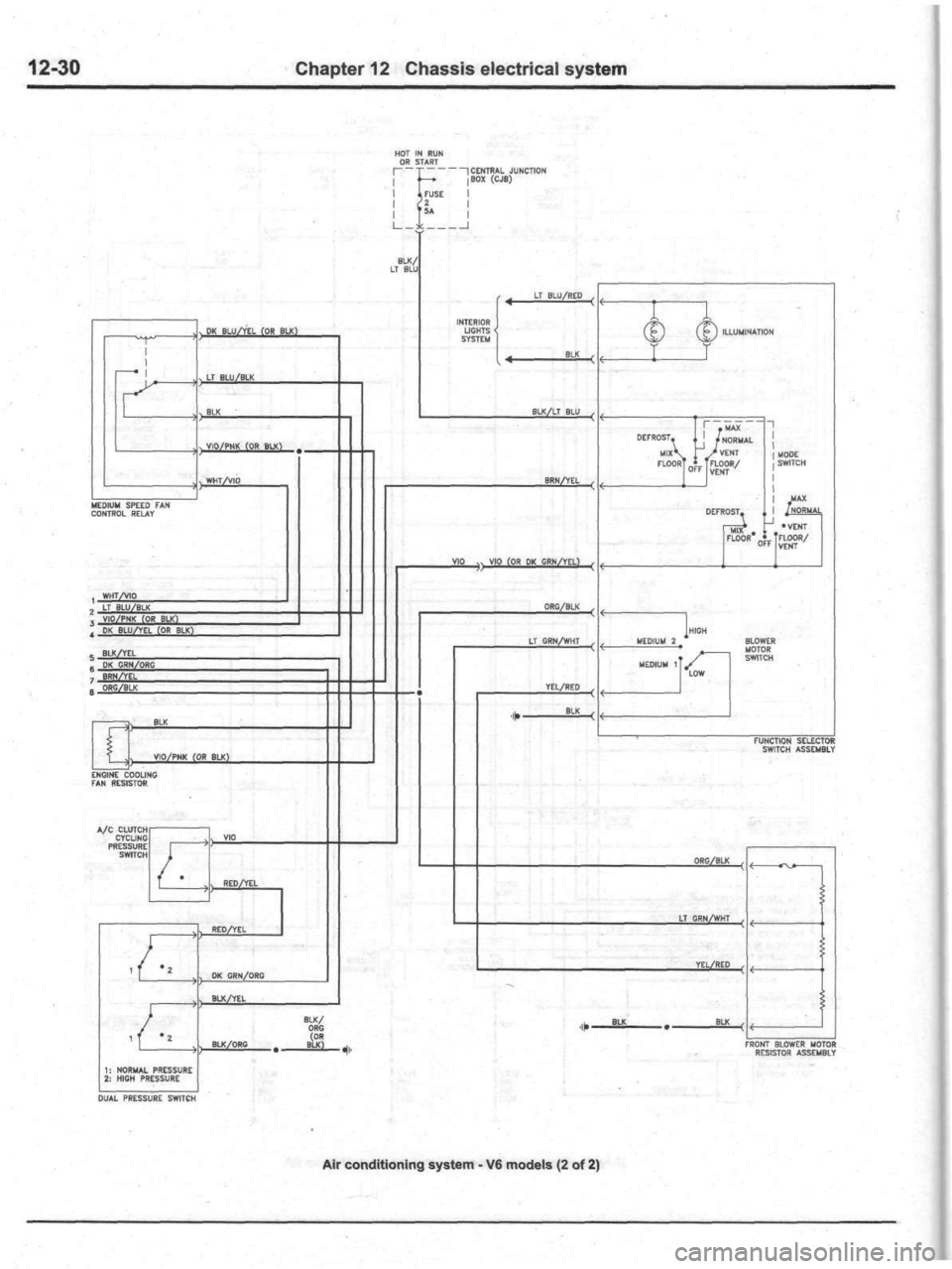 FORD ESCAPE 2004 1.G Workshop Manual FORD ESCAPE 2004 1.G Workshop Manual