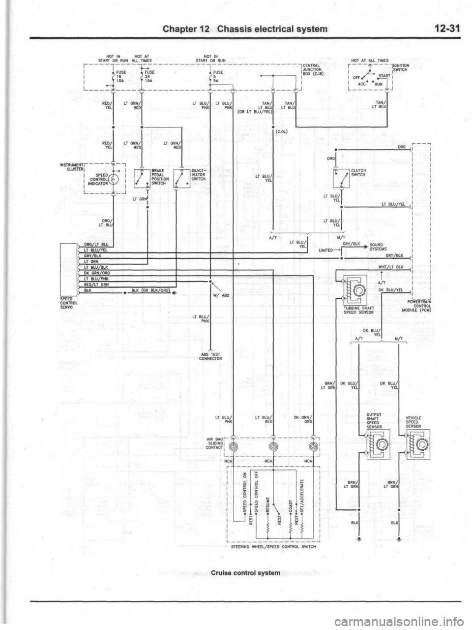 FORD ESCAPE 2004 1.G Workshop Manual FORD ESCAPE 2004 1.G Workshop Manual