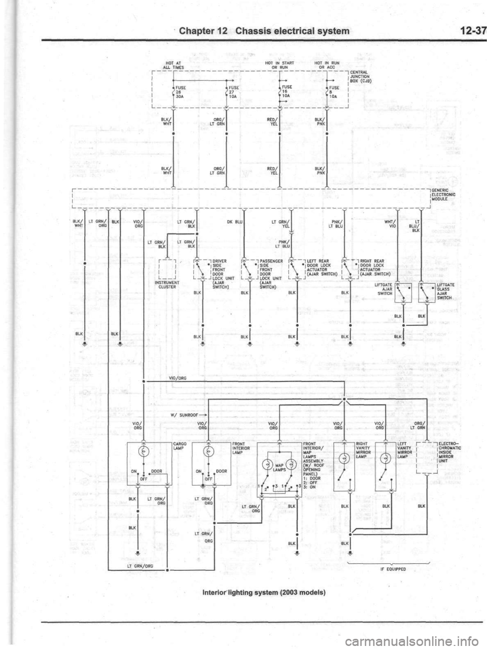 FORD ESCAPE 2004 1.G Workshop Manual FORD ESCAPE 2004 1.G Workshop Manual