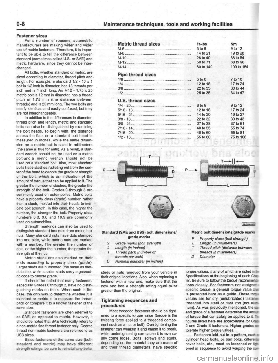 FORD ESCAPE 2003 1.G Workshop Manual 