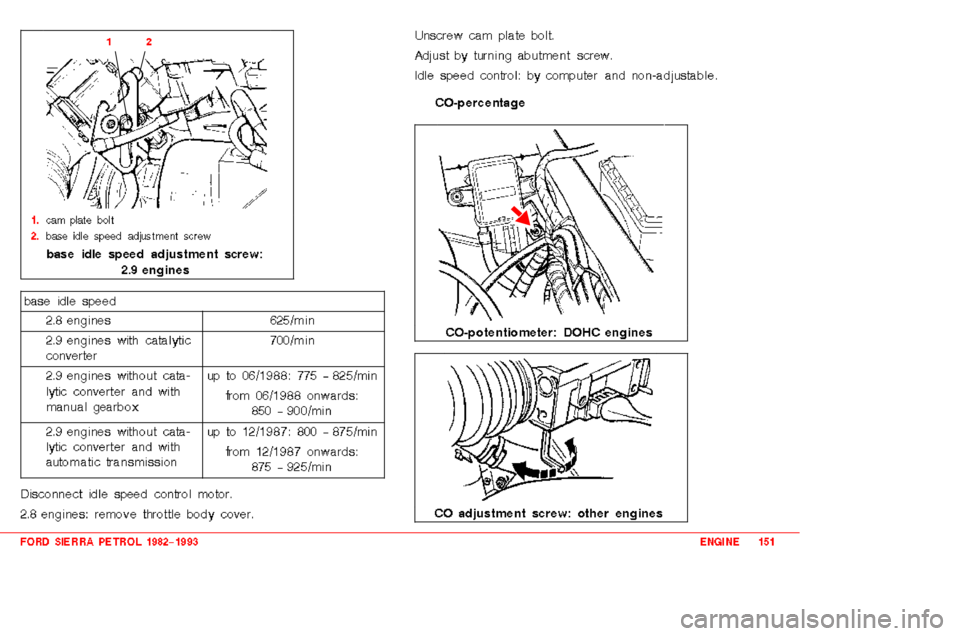 FORD SIERRA 1987 2.G 2.0 2.8 2.9 Engines User Guide 