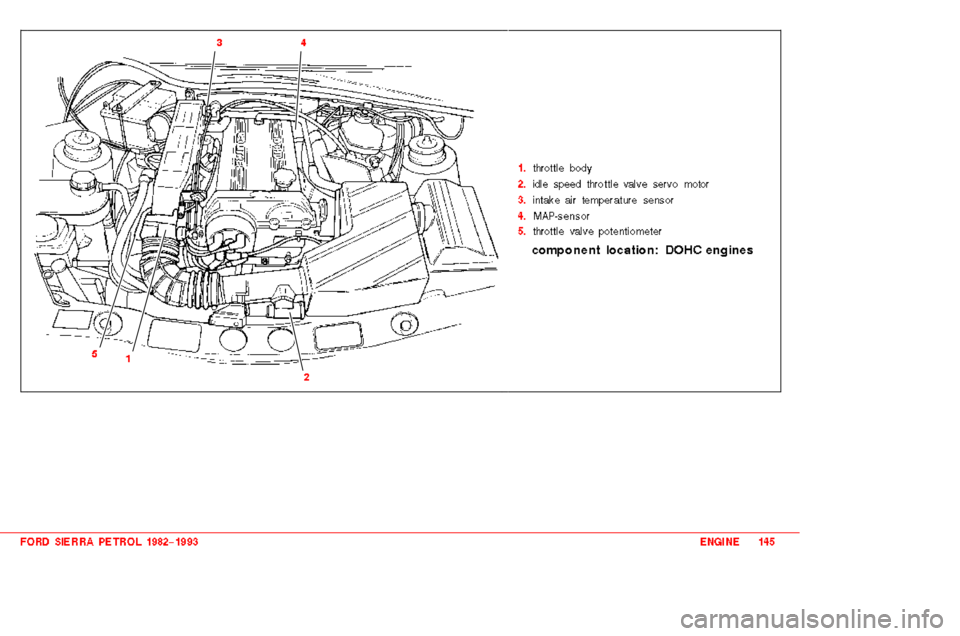 FORD SIERRA 1992 2.G 2.0 2.8 2.9 Engines Workshop Manual 