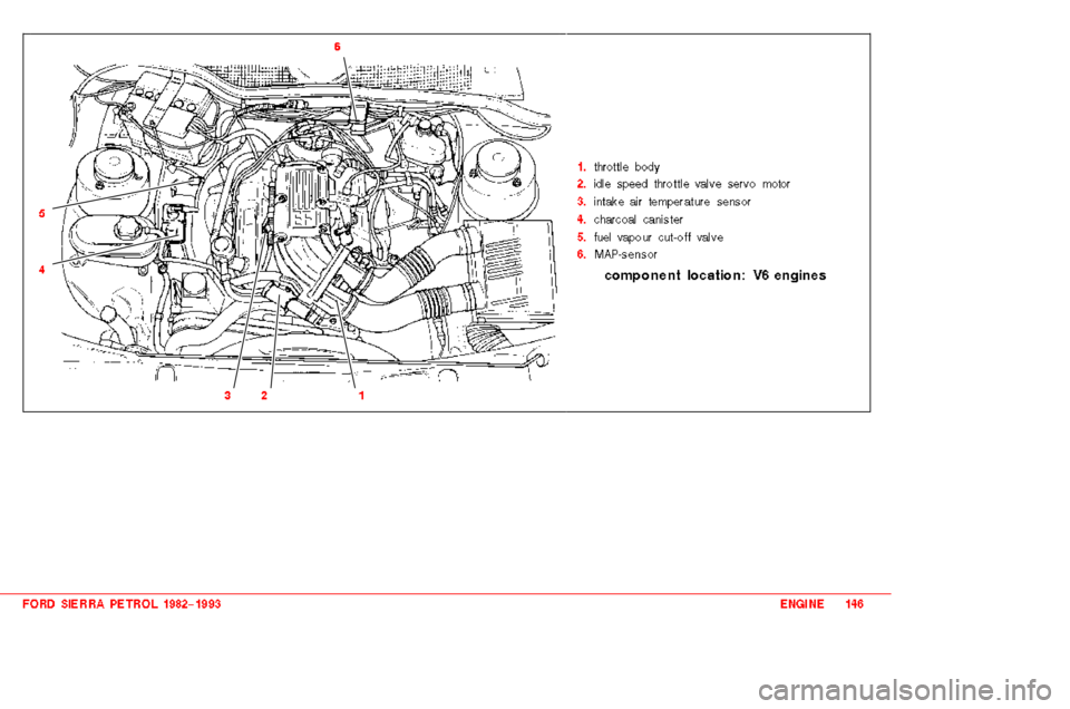 FORD SIERRA 1987 2.G 2.0 2.8 2.9 Engines Workshop Manual 