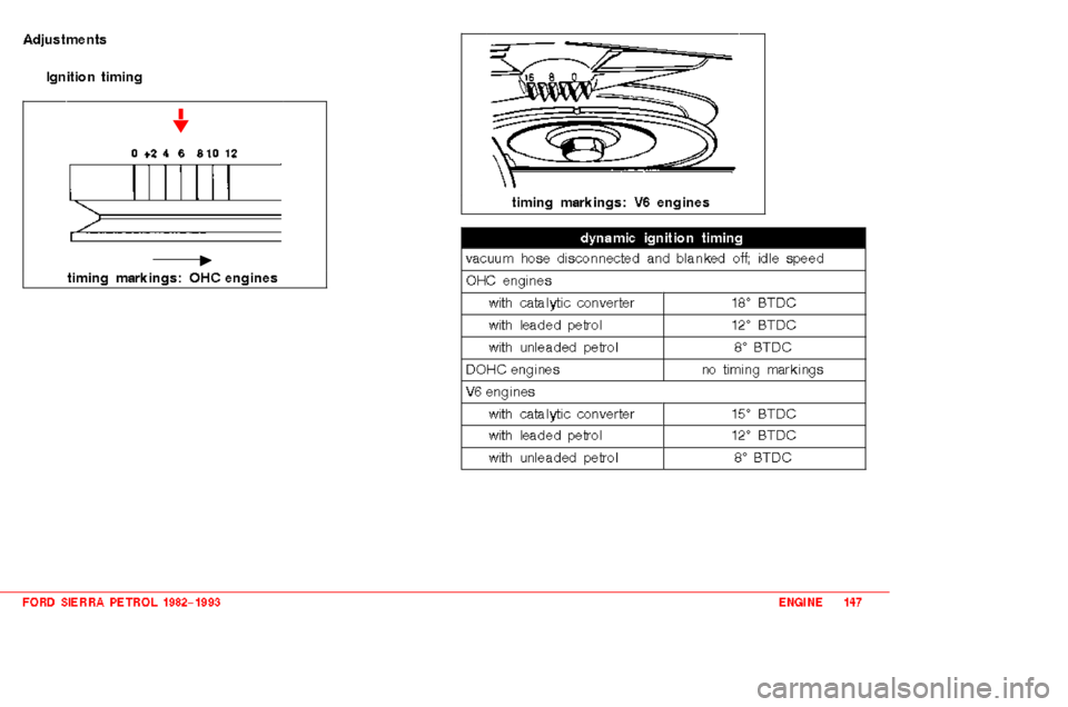 FORD SIERRA 1988 2.G 2.0 2.8 2.9 Engines Workshop Manual 