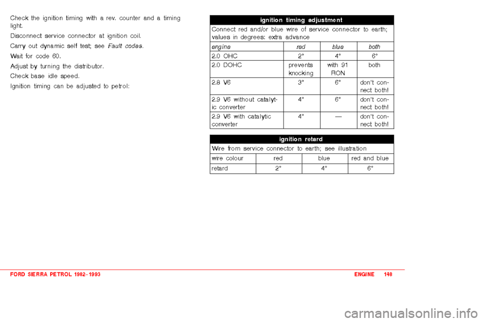 FORD SIERRA 1992 2.G 2.0 2.8 2.9 Engines Workshop Manual 
